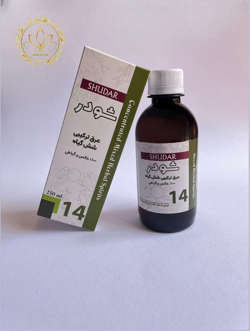 کد 14 معجون فورس آقاین شودر